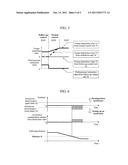 Vehicular Drive Control Device diagram and image