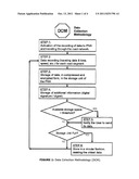 METHODOLOGY AND SYSTEM FOR ROUTING OPTIMIZATION IN GPS-BASED NAVIGATION,     COMBINING DYNAMIC TRAFFIC DATA diagram and image