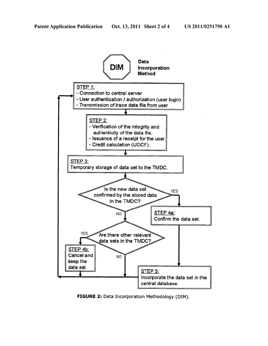 METHODOLOGY AND SYSTEM FOR ROUTING OPTIMIZATION IN GPS-BASED NAVIGATION,     COMBINING DYNAMIC TRAFFIC DATA - diagram, schematic, and image 03