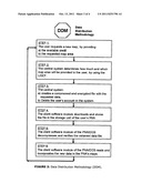 METHODOLOGY AND SYSTEM FOR ROUTING OPTIMIZATION IN GPS-BASED NAVIGATION,     COMBINING DYNAMIC TRAFFIC DATA diagram and image