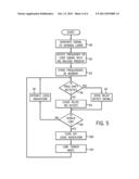 INDUCTIVE LOOP PRESENCE DETECTOR diagram and image