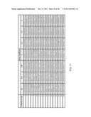 SYSTEM AND METHODS FOR PARAMETRIC TESTING diagram and image