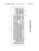 KEYBOARD TEST PROGRAM GENERATING METHOD diagram and image