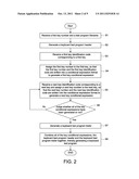 KEYBOARD TEST PROGRAM GENERATING METHOD diagram and image