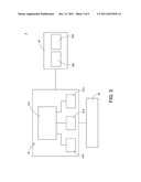 KEYBOARD TEST PROGRAM GENERATING METHOD diagram and image