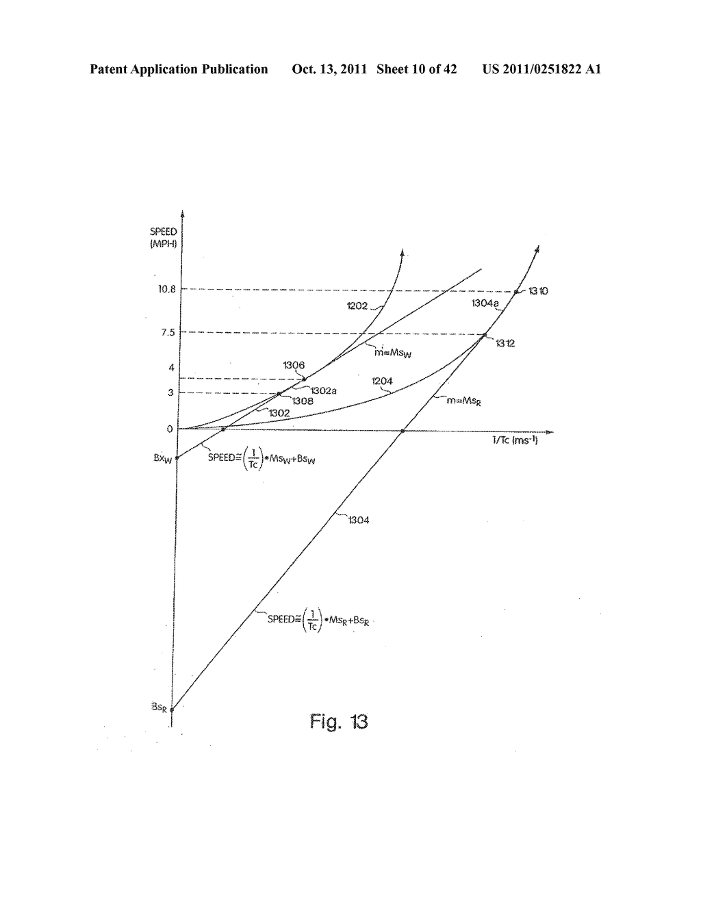 MONITORING ACTIVITY OF A USER IN LOCOMOTION ON FOOT - diagram, schematic, and image 11