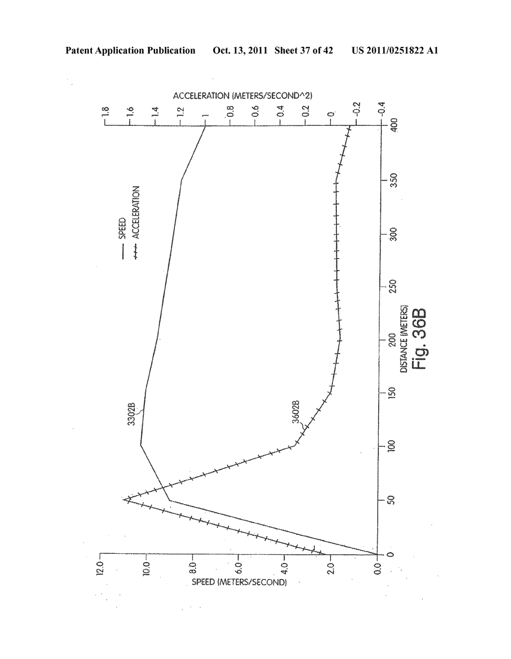 MONITORING ACTIVITY OF A USER IN LOCOMOTION ON FOOT - diagram, schematic, and image 38