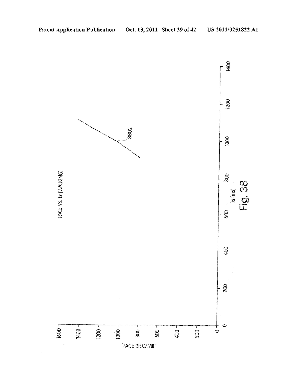 MONITORING ACTIVITY OF A USER IN LOCOMOTION ON FOOT - diagram, schematic, and image 40