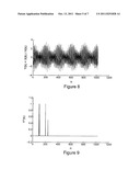 METHOD AND APPARATUS FOR RESOLVING PILED-UP PULSES BY USING A MATHEMATICAL     TRANSFORM diagram and image