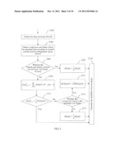 Transient Signal Encoding Method and Device, Decoding Method and Device,     and Processing System diagram and image