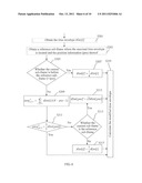 Transient Signal Encoding Method and Device, Decoding Method and Device,     and Processing System diagram and image