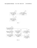 Transient Signal Encoding Method and Device, Decoding Method and Device,     and Processing System diagram and image