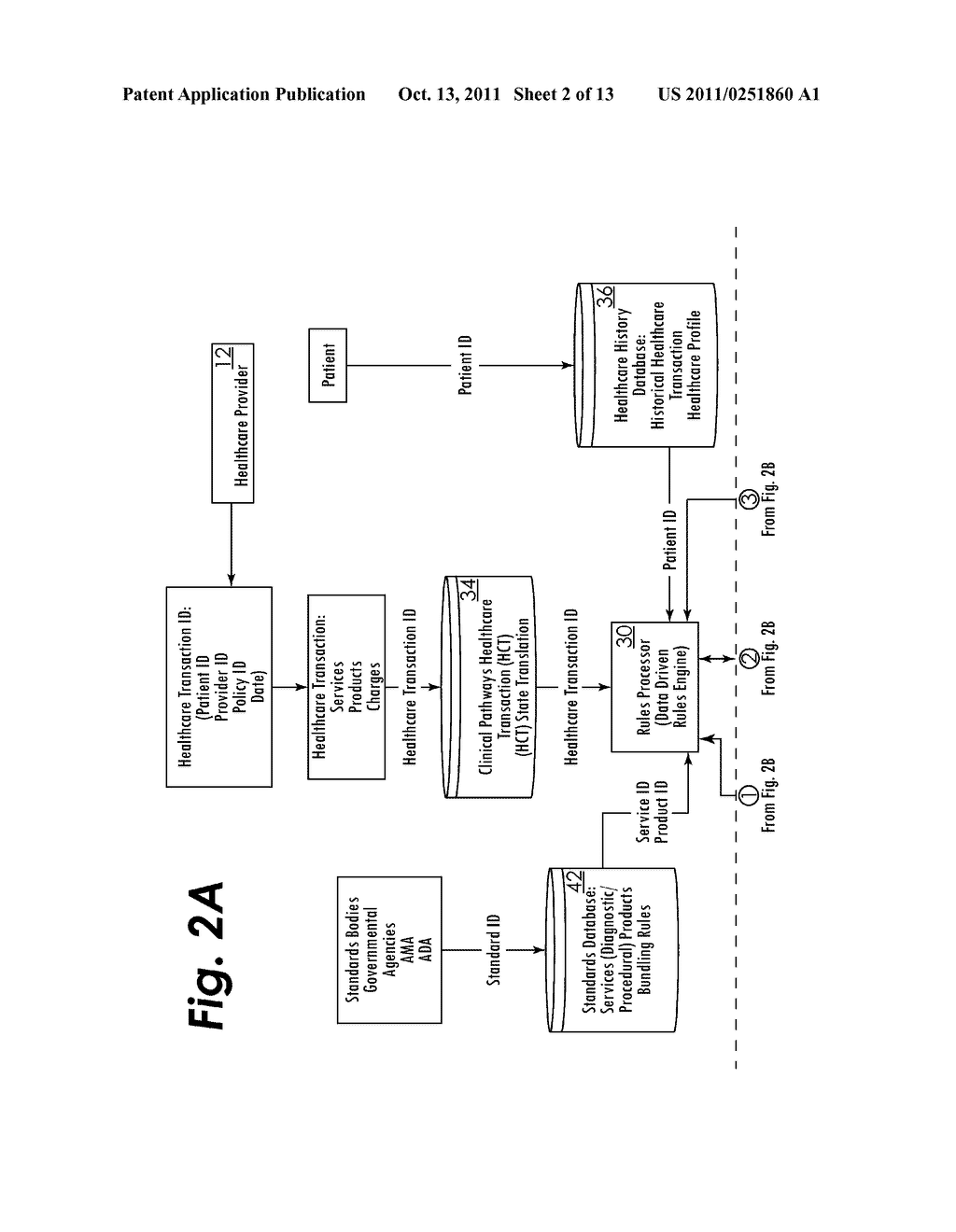 POINT OF SERVICE THIRD PARTY FINANCIAL MANAGEMENT VEHICLE FOR THE     HEALTHCARE INDUSTRY - diagram, schematic, and image 03