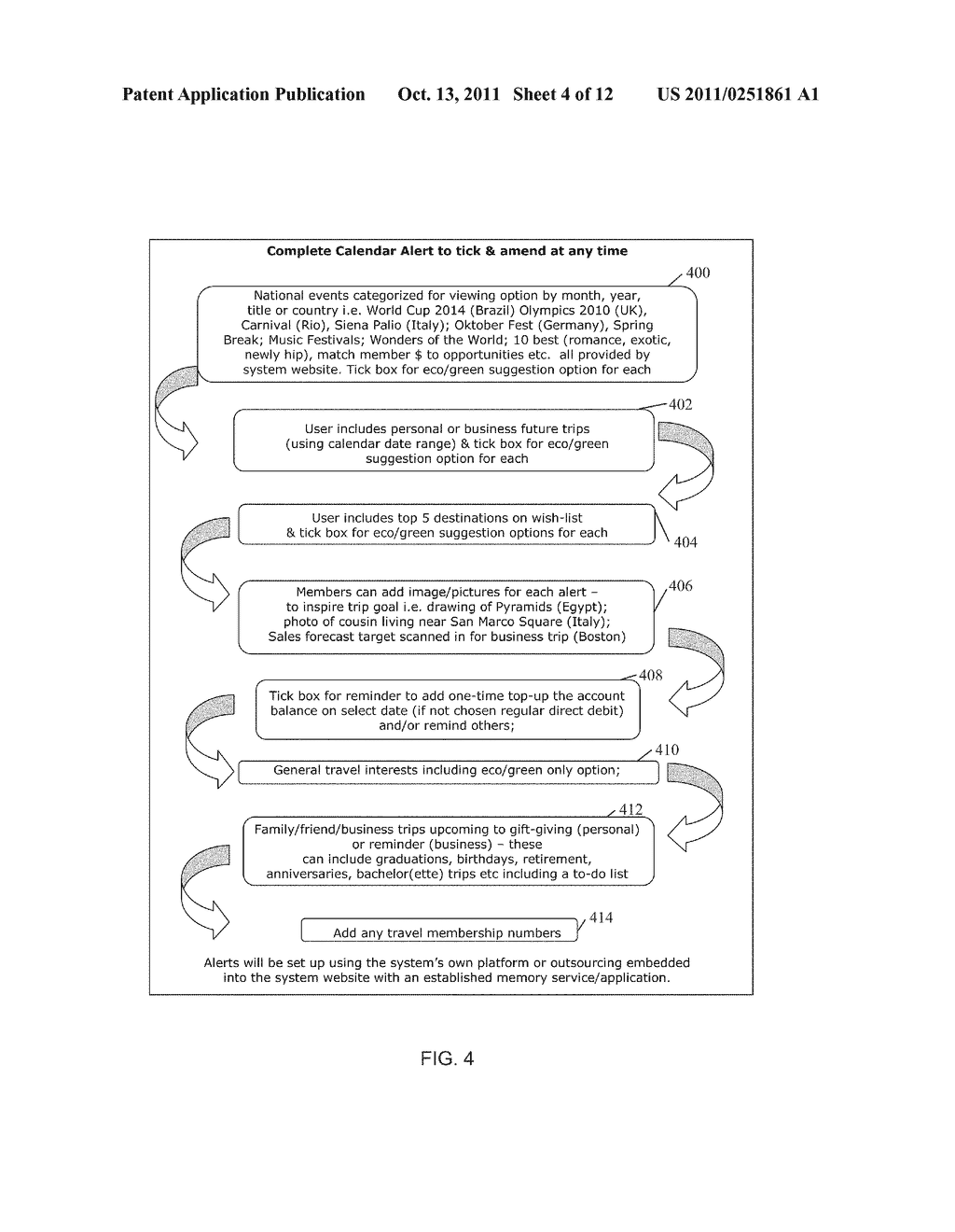 COMPUTER BASED METHOD OF MANAGING, SAVING FOR, AND ARRANGING TRAVEL - diagram, schematic, and image 05