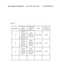 METHOD, SYSTEM, AND COMPUTER READABLE RECORDING MEDIUM FOR GENERATING     KEYWORD PAIRS FOR SEARCH ADVERTISEMENTS BASED ON ADVERTISEMENT PURCHASE     HISTORY diagram and image