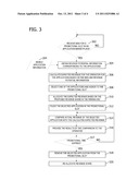 PROMOTIONAL PLACEMENT OF APPLICATIONS IN A MARKETPLACE diagram and image