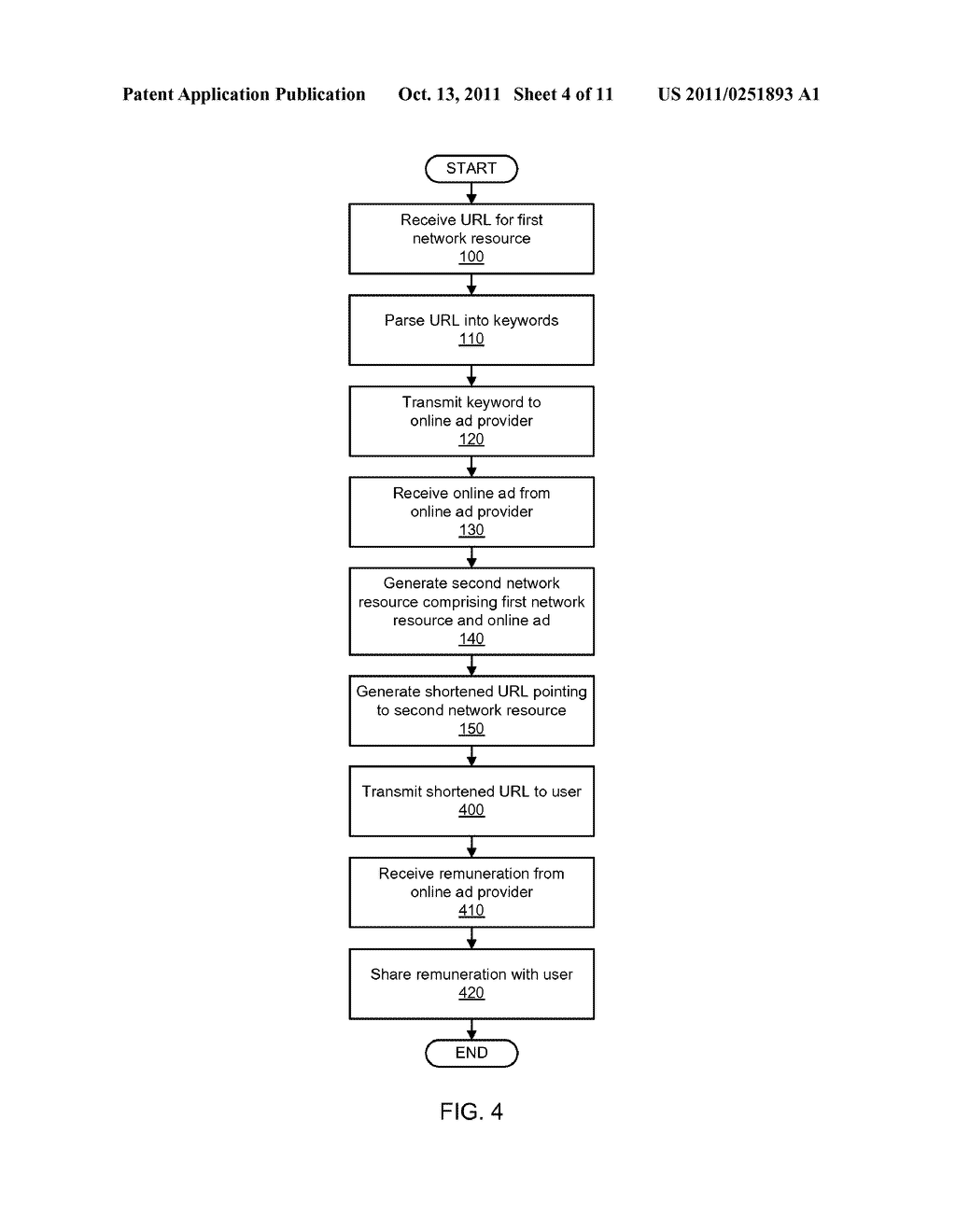 URL SHORTENING BASED ONLINE ADVERTISING - diagram, schematic, and image 05