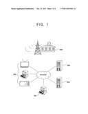 METHOD, APPARATUS, AND COMPUTER READABLE RECORDING MEDIUM FOR ACQUIRING     INFORMATION ON PRODUCTS ATTACHED TO PERSON IN IMAGE DATA diagram and image