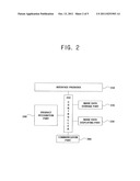 METHOD, APPARATUS, AND COMPUTER READABLE RECORDING MEDIUM FOR ACQUIRING     INFORMATION ON PRODUCTS ATTACHED TO PERSON IN IMAGE DATA diagram and image