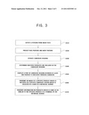 METHOD, APPARATUS, AND COMPUTER READABLE RECORDING MEDIUM FOR ACQUIRING     INFORMATION ON PRODUCTS ATTACHED TO PERSON IN IMAGE DATA diagram and image