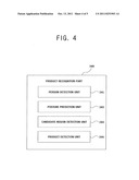 METHOD, APPARATUS, AND COMPUTER READABLE RECORDING MEDIUM FOR ACQUIRING     INFORMATION ON PRODUCTS ATTACHED TO PERSON IN IMAGE DATA diagram and image