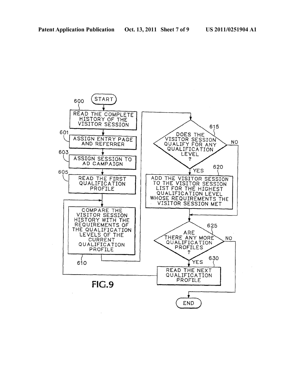 METHOD AND APPARATUS FOR EVALUATING VISITORS TO A WEB SERVER - diagram, schematic, and image 08