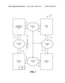 Mobile Phone as a Switch diagram and image