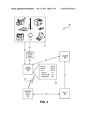 Mobile Phone as a Switch diagram and image