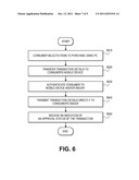 Mobile Phone as a Switch diagram and image