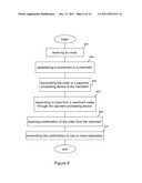 MULTI-SYSTEM DISTRIBUTED PROCESSING OF DELIVERY SERVICES diagram and image