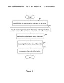 MULTI-SYSTEM DISTRIBUTED PROCESSING OF DELIVERY SERVICES diagram and image