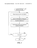 PERFORMING PREDICTIVE PRICING BASED ON HISTORICAL DATA diagram and image