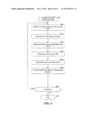 PERFORMING PREDICTIVE PRICING BASED ON HISTORICAL DATA diagram and image