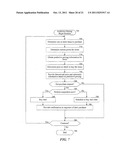 PERFORMING PREDICTIVE PRICING BASED ON HISTORICAL DATA diagram and image