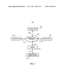 GRAPHICAL ORDER ENTRY USER INTERFACE FOR TRADING SYSTEM diagram and image