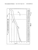 GRAPHICAL ORDER ENTRY USER INTERFACE FOR TRADING SYSTEM diagram and image