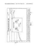 GRAPHICAL ORDER ENTRY USER INTERFACE FOR TRADING SYSTEM diagram and image