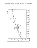 GRAPHICAL ORDER ENTRY USER INTERFACE FOR TRADING SYSTEM diagram and image