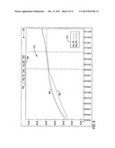 GRAPHICAL ORDER ENTRY USER INTERFACE FOR TRADING SYSTEM diagram and image