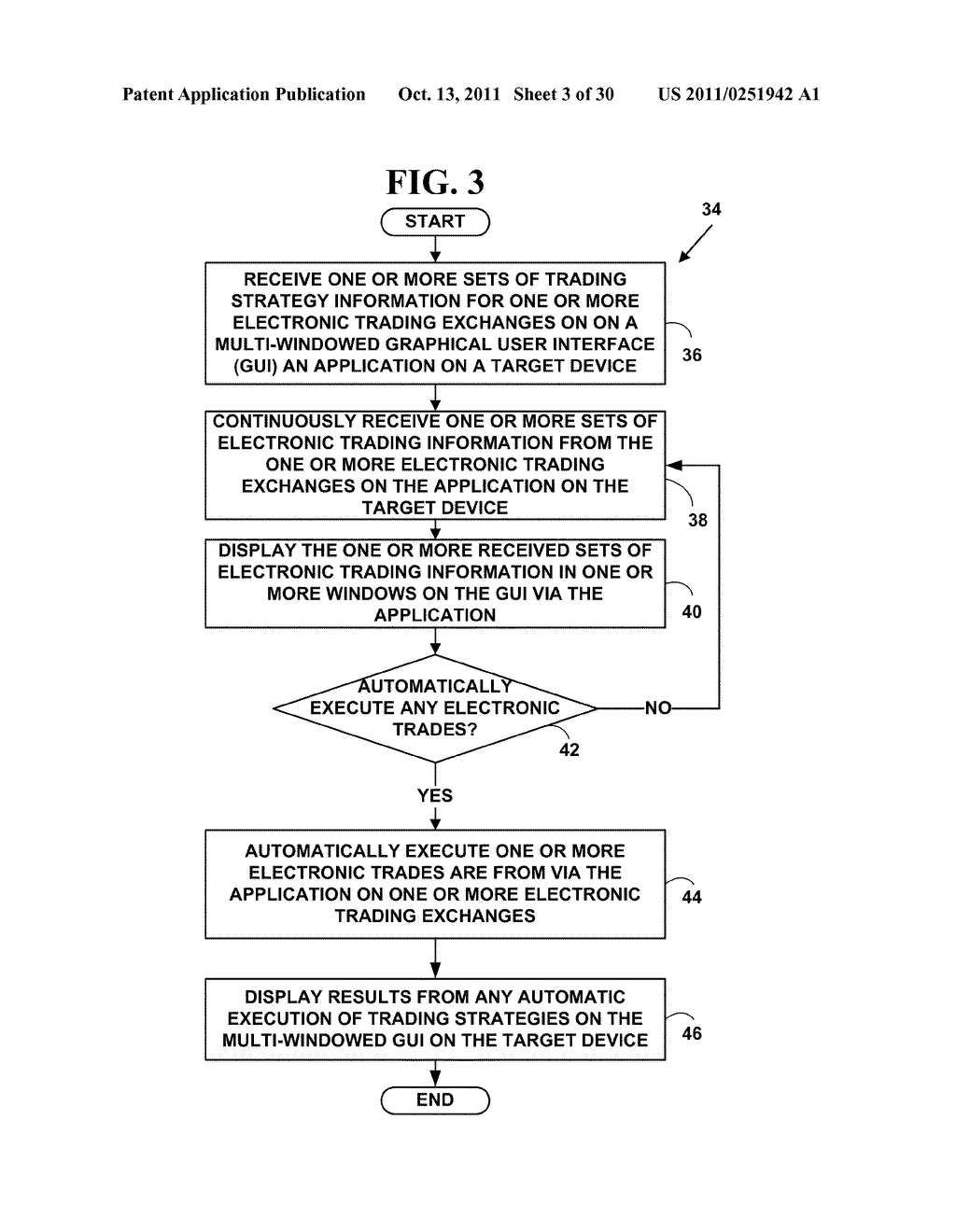 METHOD AND SYSTEM FOR ELECTRONIC TRADING ON A TRADING INTERFACE WITH A     DYNAMIC PRICE COLUMN - diagram, schematic, and image 04