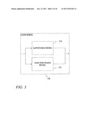 METHODS AND SYSTEMS OF PREDICTING MORTGAGE PAYMENT RISK diagram and image