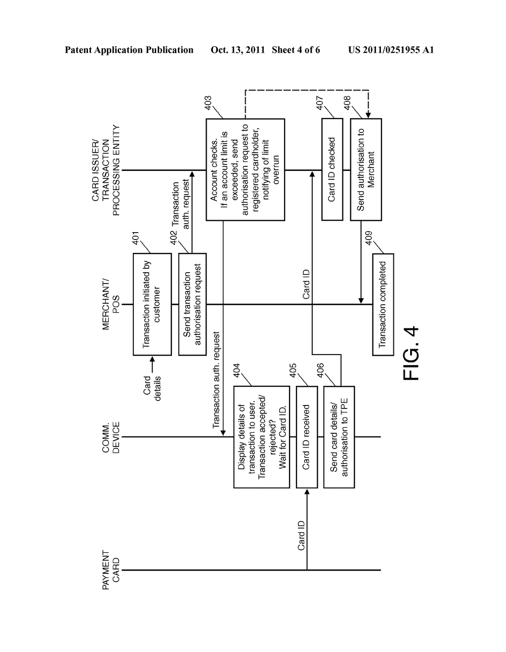 ENHANCED SMART CARD USAGE - diagram, schematic, and image 05