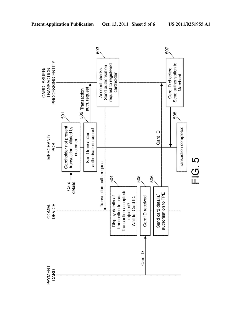 ENHANCED SMART CARD USAGE - diagram, schematic, and image 06