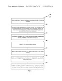 Pricing Guaranteed Delivery Contracts in Online Display diagram and image