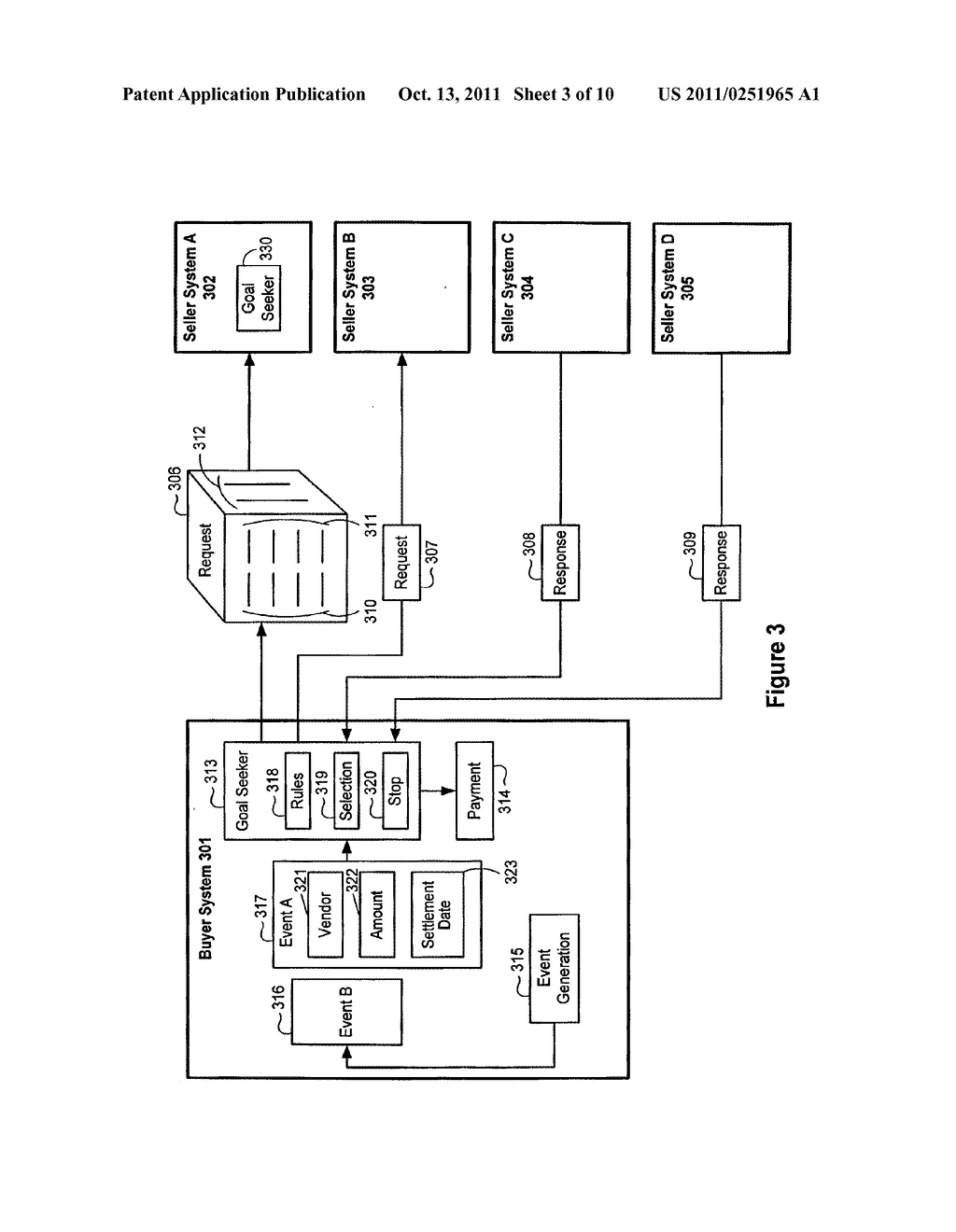 System and method for varying electronic settlements between buyers and     suppliers with dynamic discount terms - diagram, schematic, and image 04