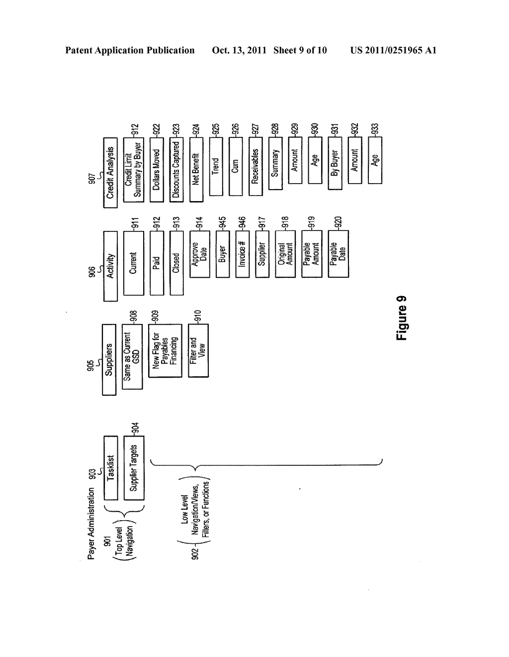 System and method for varying electronic settlements between buyers and     suppliers with dynamic discount terms - diagram, schematic, and image 10