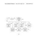 SYSTEM AND METHOD FOR UTILIZING SENTIMENT BASED INDICATORS IN DETERMINING     REAL PROPERTY PRICES AND DAYS ON MARKET diagram and image