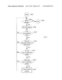 SYSTEM AND METHOD FOR UTILIZING SENTIMENT BASED INDICATORS IN DETERMINING     REAL PROPERTY PRICES AND DAYS ON MARKET diagram and image