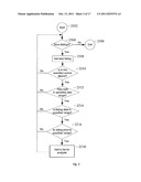 SYSTEM AND METHOD FOR UTILIZING SENTIMENT BASED INDICATORS IN DETERMINING     REAL PROPERTY PRICES AND DAYS ON MARKET diagram and image