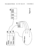 System and Method for Data Storage diagram and image